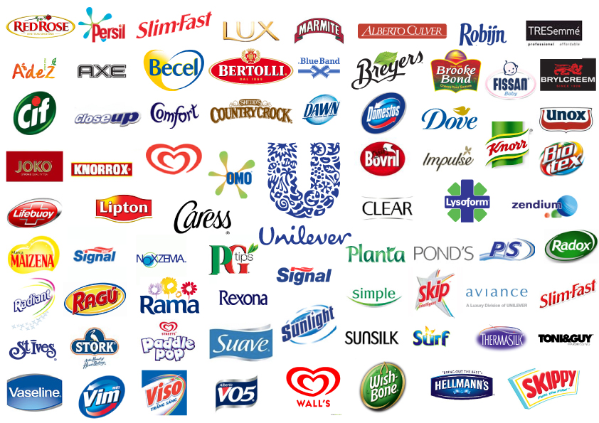 FMCG Exporters